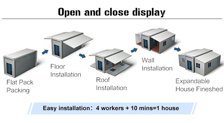 expandable home installation process