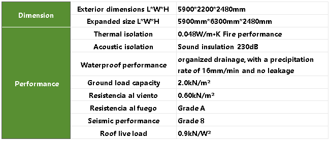 expandable container house size